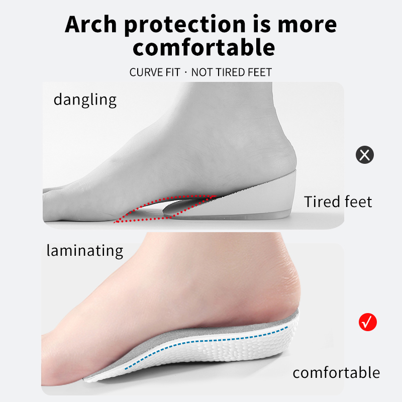 Memory Foam Height Increase In - Insole Memory Foam ulasan dan harga